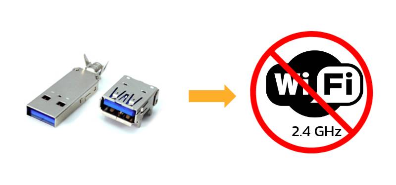 [Raspberry Pi] ปัญหาการเชื่อมต่อ Wifi 2.4Ghz กับ USB 3.0